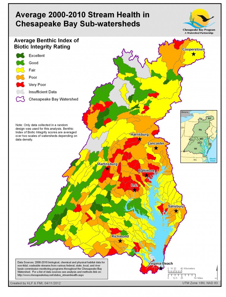 Average 2000-2010 Stream Health in the Chesapeake Bay Sub-watersheds
