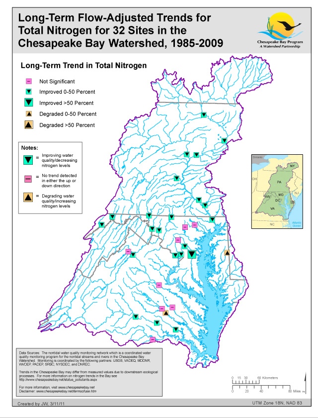 Long-Term Flow-Adjusted Trends for Total Nitrogen (32 Sites in the Chesapeake Bay Watershed)