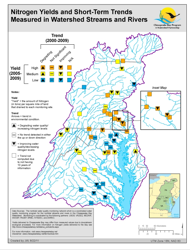 Nitrogen Yields and Short-Term Trends Measured in Watershed Streams and Rivers