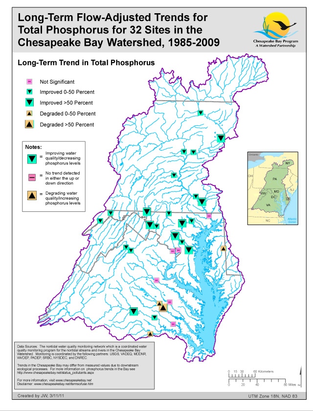 Long-Term Flow-Adjusted Trends for Total Phosphorus (32 Sites in the Chesapeake Bay Watershed)