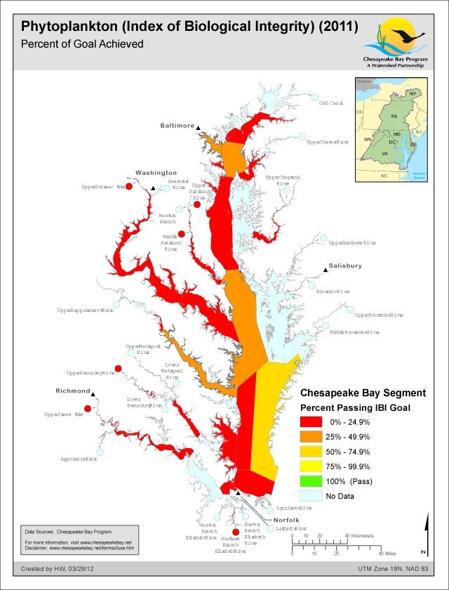 Phytoplankton (Index of Biological Integrity) (2011) Percent of Goal Achieved