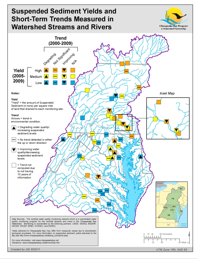 Suspended Sediment Yields and Short-Term Trends Measured in Watershed Streams and Rivers