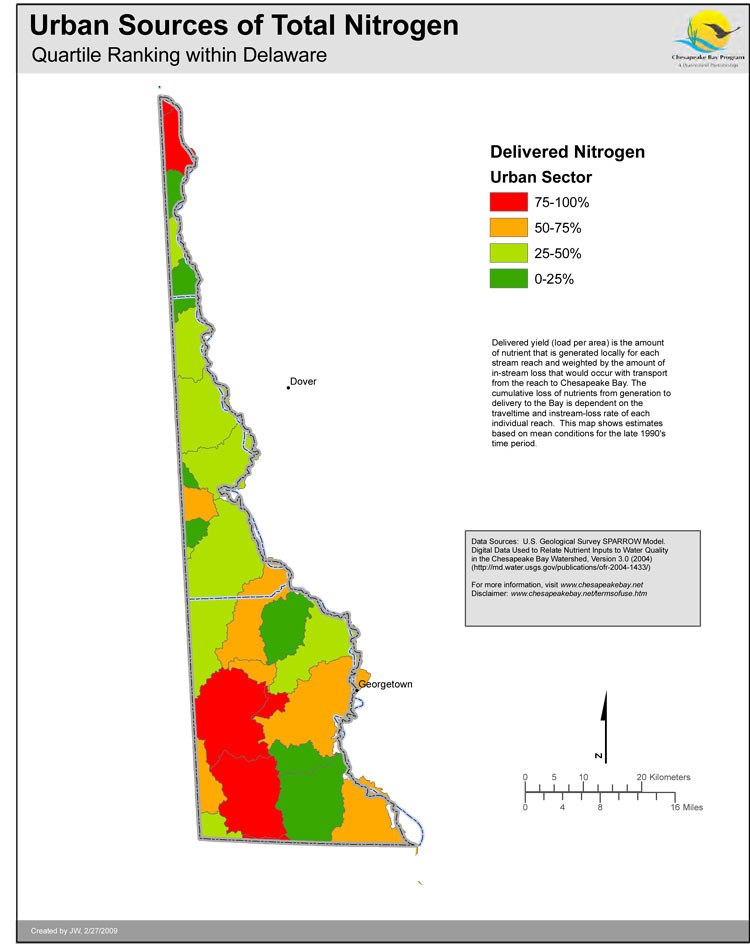 Urban Sources of Total Nitrogen - Quartile Ranking within Delaware