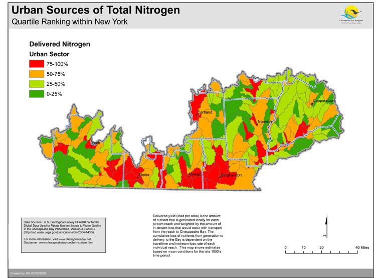 Urban Sources of Total Nitrogen - Quartile Ranking within New York