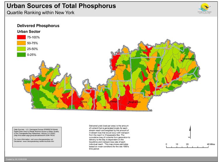 Urban Sources of Total Phosphorus - Quartile Ranking within New York