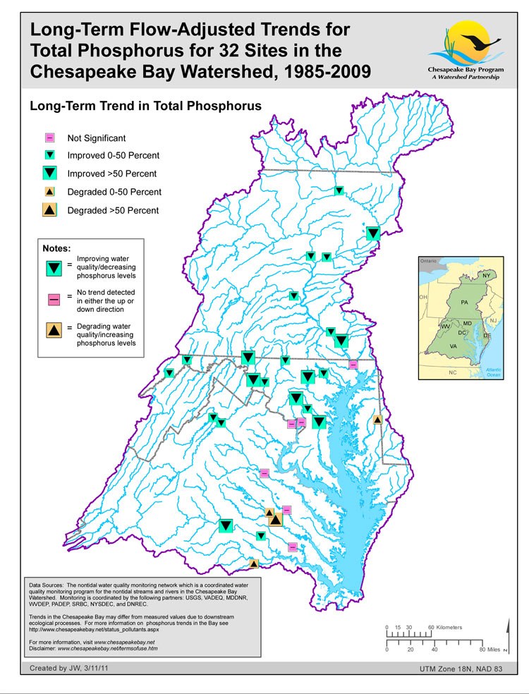 Long-Term Flow-Adjusted Trends Total Phosphorus (32 Sites in the Chesapeake Bay Watershed) 1985-2009