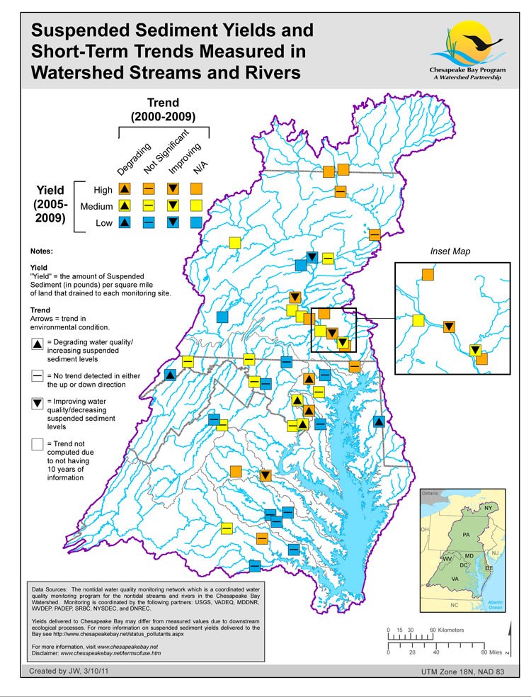 Suspended Sediment Yields and Short-Term Trends Measured in Watershed Streams and Rivers