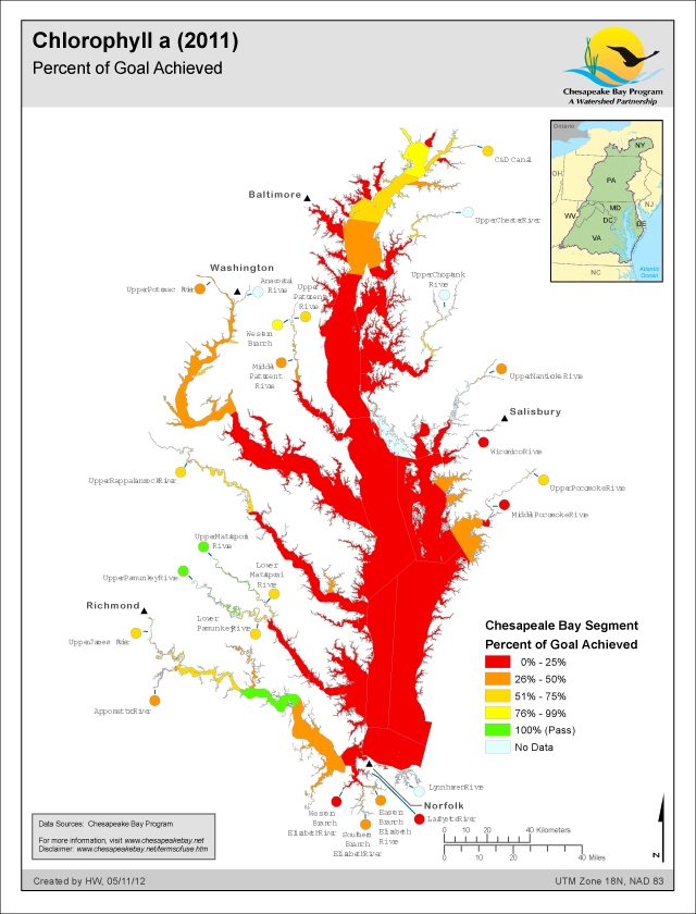 Chlorophyll a (2011) Percent Goal Achieved