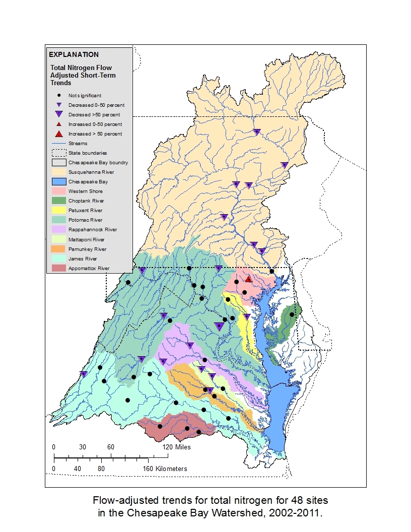 Chesapeake Bay watershed 10 year nitrogen flow-adjusted concentration trend 2002 - 2011